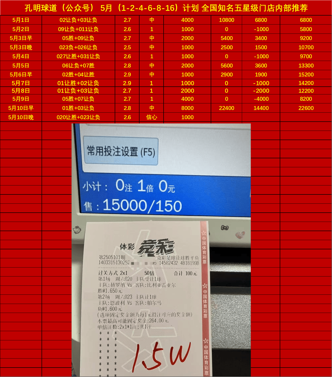 英超 纽卡斯尔联VS切尔西 赛事分析