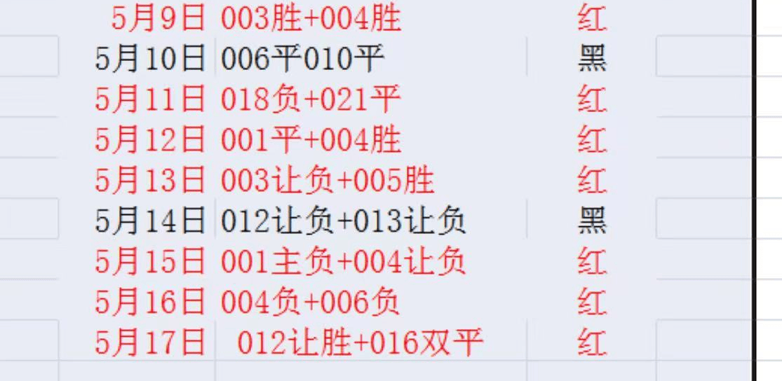 周日018 英超 阿森纳VS纽卡斯尔联 焦点对决：阿森纳主战纽卡斯尔联，争四关键战谁主沉浮？