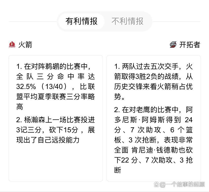 波特兰开拓者欲止连败,火箭冲击四连胜——2025夏联焦点战前瞻