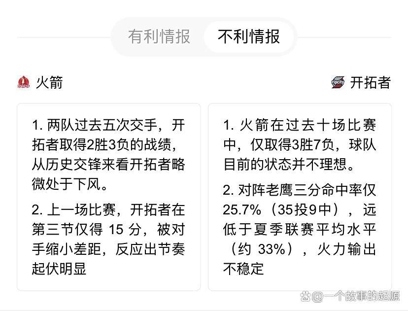 波特兰开拓者欲止连败,火箭冲击四连胜——2025夏联焦点战前瞻