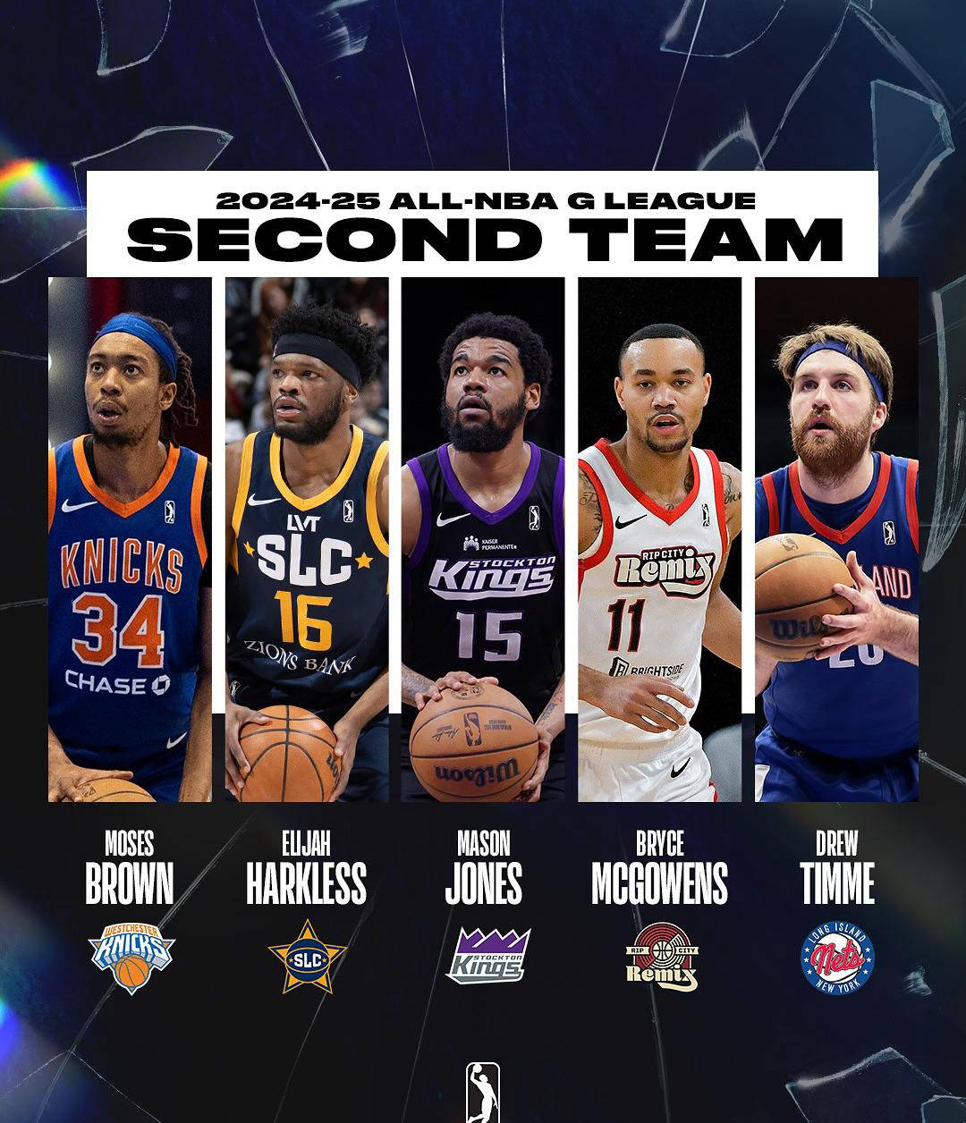 入围联盟最佳二阵：犹他爵士后场新星的NBA前景分析