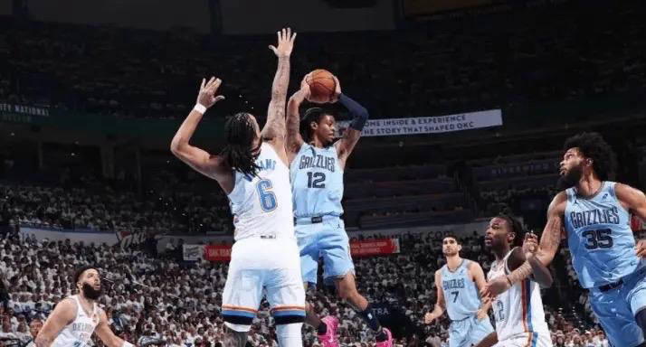 雷霆51分大胜创历史新高,复仇孟菲斯灰熊