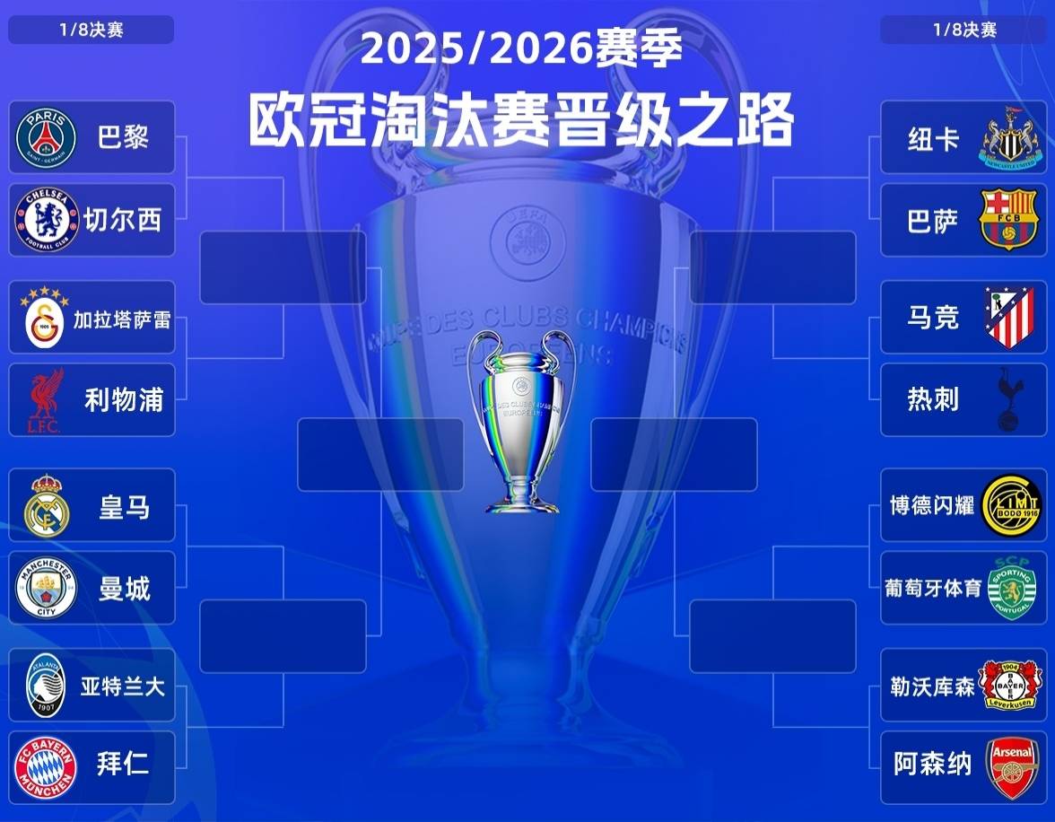 马竞vs热刺前瞻：英超保级队擅长反击战 热刺客场无惧马竞